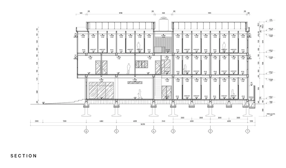 Long section