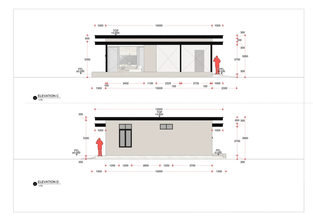 Elevations, sides